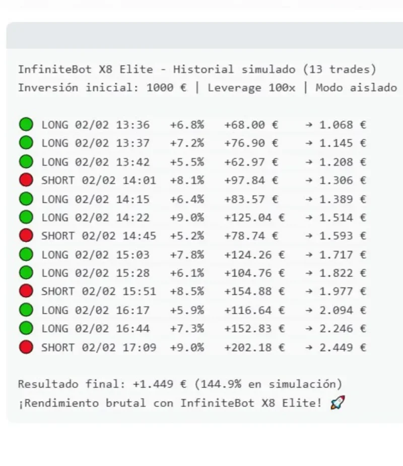 InfiniteBot X8 Elite - MANUAL 100x - foto 2