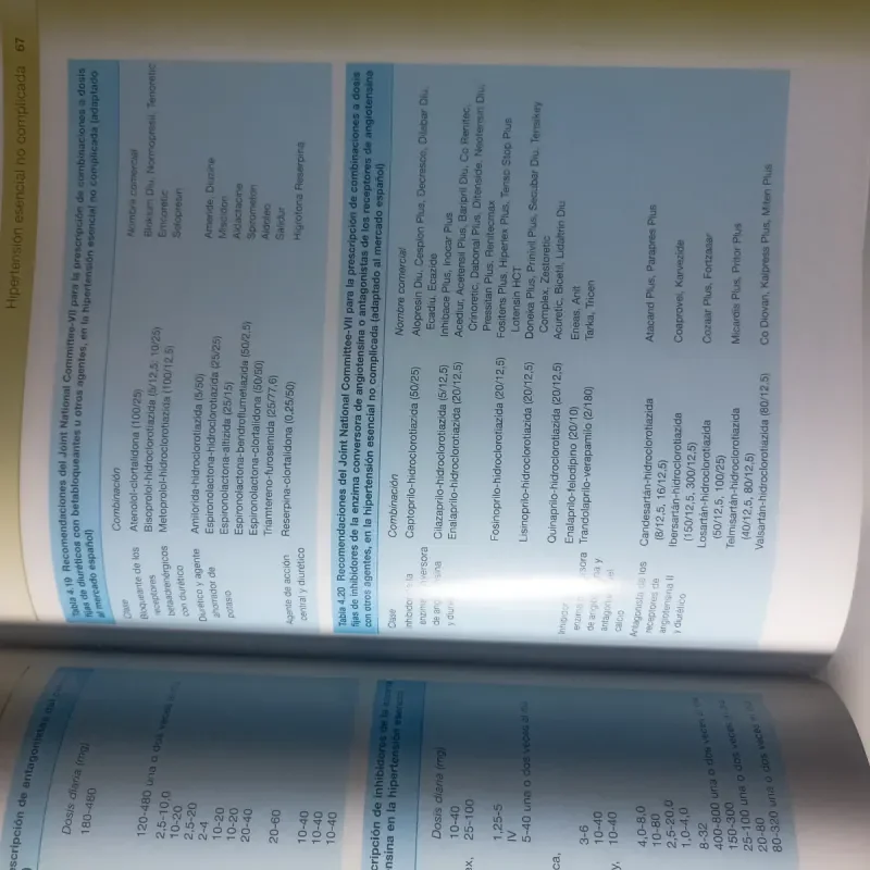 HIPERTENSIÓN ARTERIAL - foto 2