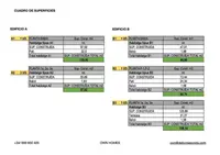 Terreno en permuta en La Teixonera en Barcelona - miniatura 2
